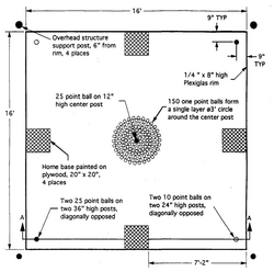 Field drawing with dimensions, locations of posts and balls, and home bases [2]