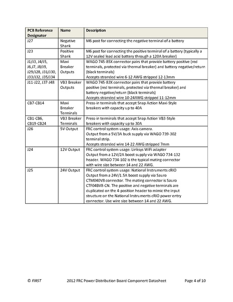 File:Power Distribution Board.pdf
