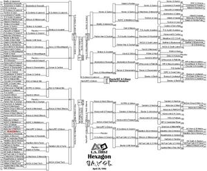 42751 - 1996 1996cmp ranking.jpg