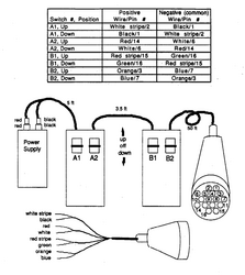 The two controller boxes with the wiring diagram for the umbilical [10]