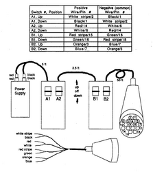 The two controller boxes with the wiring diagram for the umbilical [9]