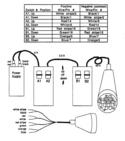 File:44982 - 1992 control system game materials.png