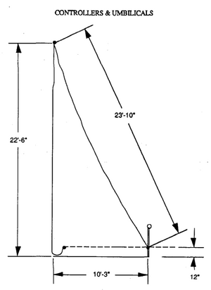 44981 - 1992 game materials.png