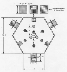 The playing field and starting positions in one-on-one-on-one rounds [1]