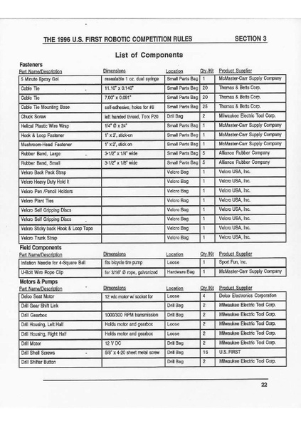 File:1996 Game Manual.PDF