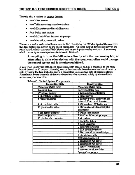 File:1996 Game Manual.PDF