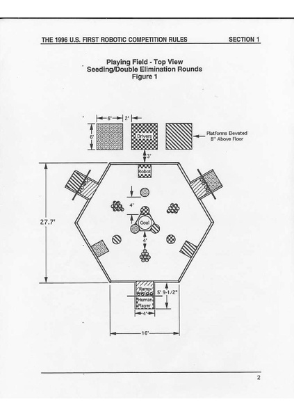 File:1996 Game Manual.PDF