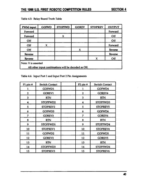 File:1996 Game Manual.PDF