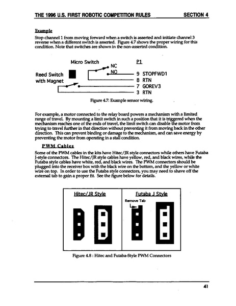 File:1996 Game Manual.PDF