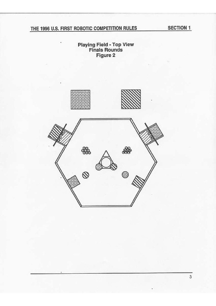 File:1996 Game Manual.PDF