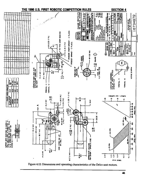 File:1996 Game Manual.PDF