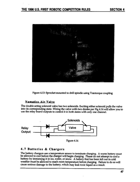 File:1996 Game Manual.PDF