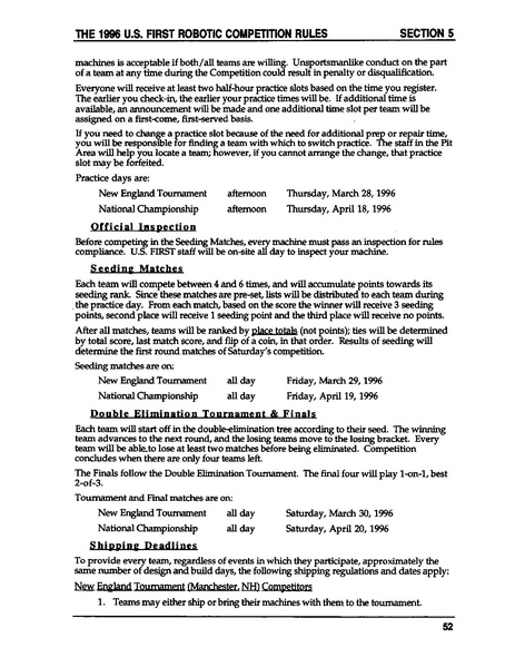 File:1996 Game Manual.PDF