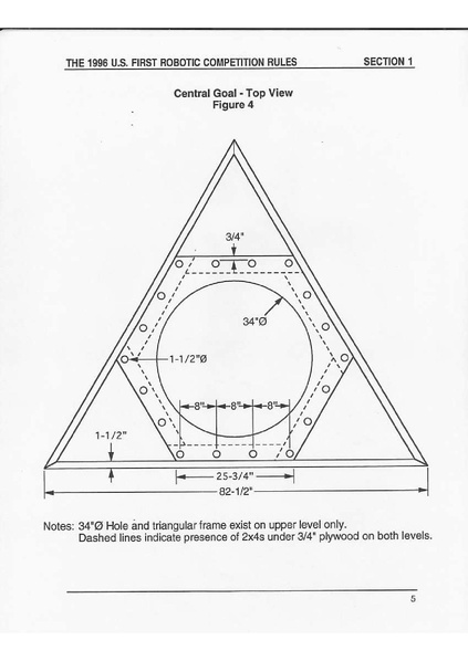 File:1996 Game Manual.PDF
