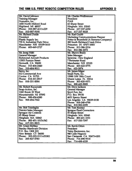 File:1996 Game Manual.PDF