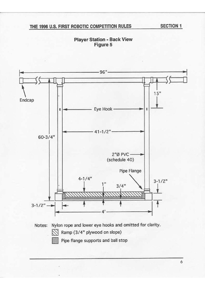File:1996 Game Manual.PDF