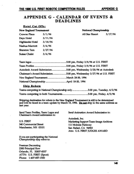 File:1996 Game Manual.PDF