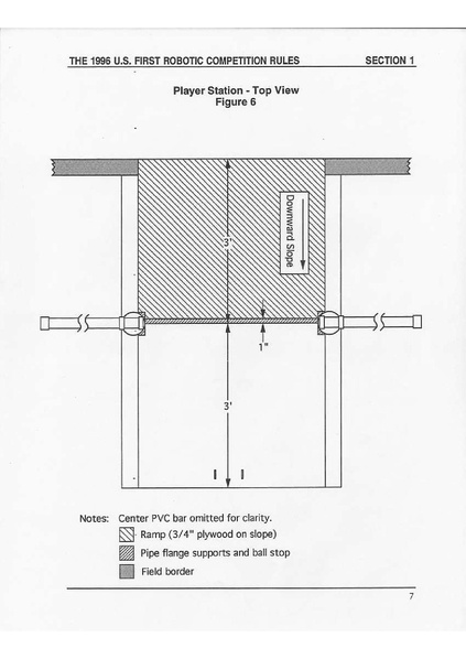 File:1996 Game Manual.PDF