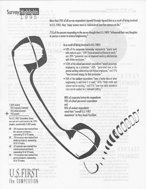 1995 Survey Highlights.PDF