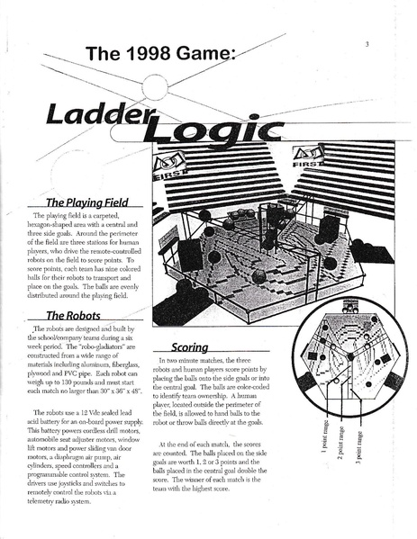 File:1998-West-Michigan-Robotic-Invitational-Program.pdf