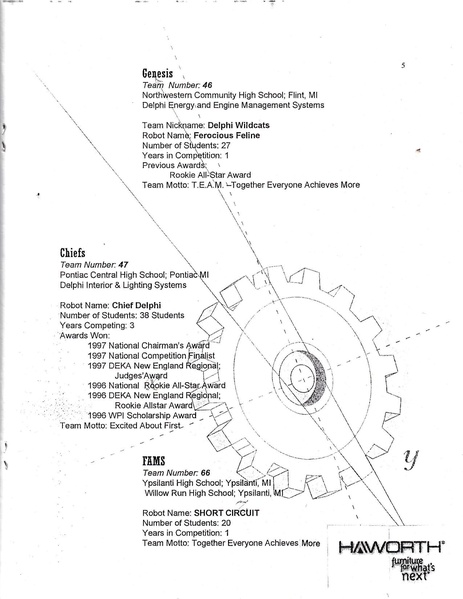 File:1998-West-Michigan-Robotic-Invitational-Program.pdf