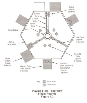 46319 - 1998 game materials.png