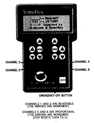 The Termiflex controller. Note that the the first footnote says channels 1 and 2 but means channels 3 and 4 [7]