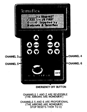 45551 - 1993 control system game materials.png