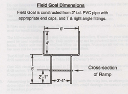 Field Goal dimensions [4]