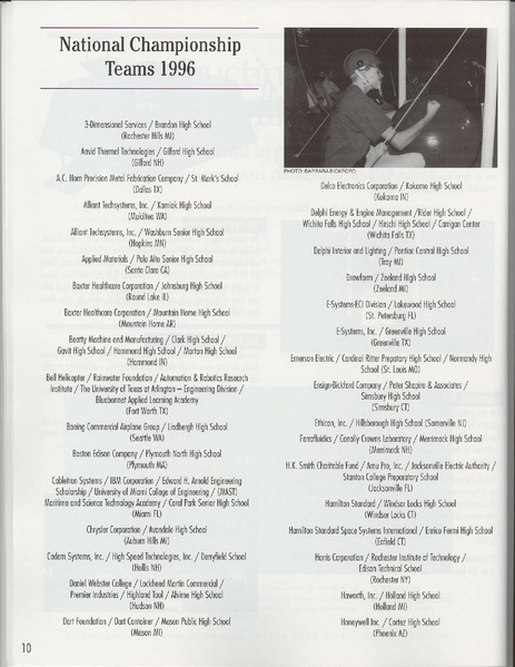 File:1996 National Championship Event Program (partial).PDF