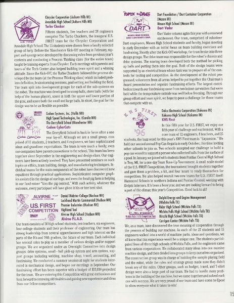 File:1996 National Championship Event Program (partial).PDF