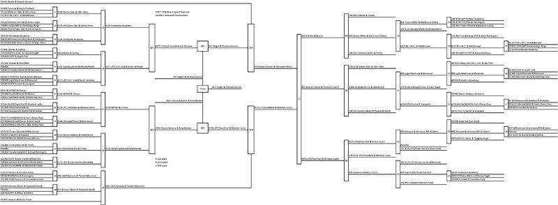 File:46268 - 1998 1998nh frc105 frc12 frc121 frc126 frc130 frc131 frc133 frc134 frc138 frc140 frc146 frc151 frc155 frc157 frc166 frc172 frc173 frc174 frc175 frc176 frc177 frc178 frc18 frc181 frc190 frc20 frc23 frc26 frc36 frc40 frc42.jpg