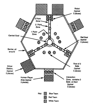 46318 - 1998 game materials.png