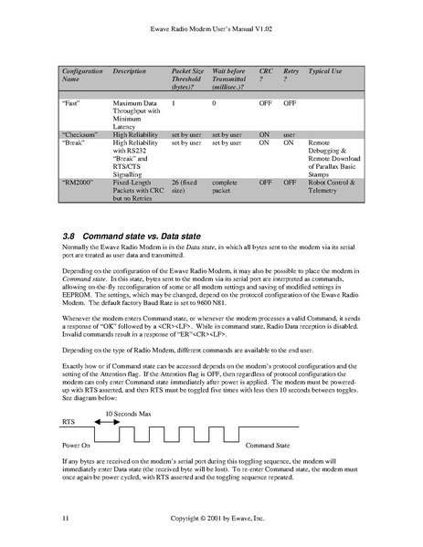 File:Ewave modem techman.pdf