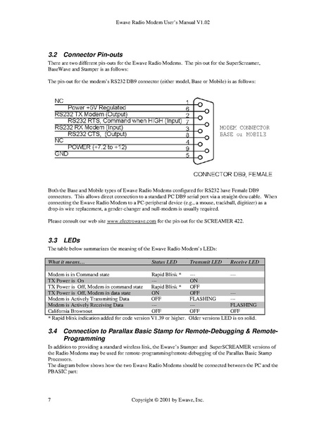 File:Ewave modem techman.pdf