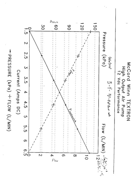 File:1997 Game Manual.pdf