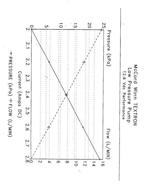 File:1997 Game Manual.pdf