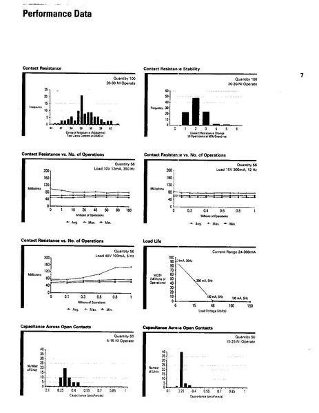 File:1997 Game Manual.pdf