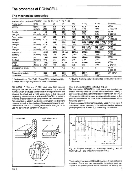 File:1997 Game Manual.pdf