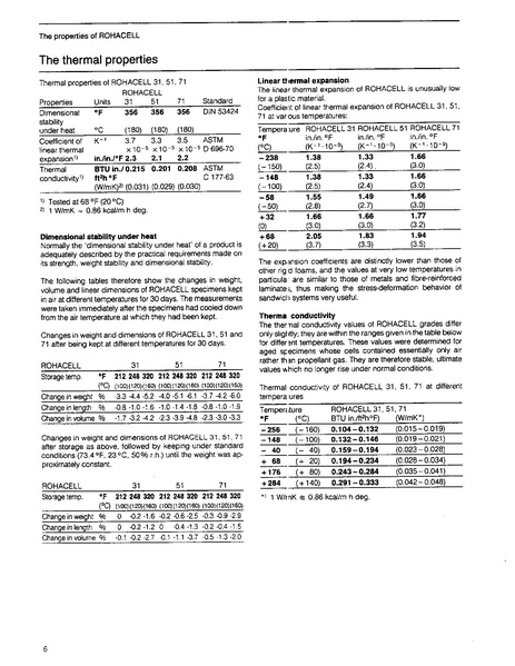 File:1997 Game Manual.pdf