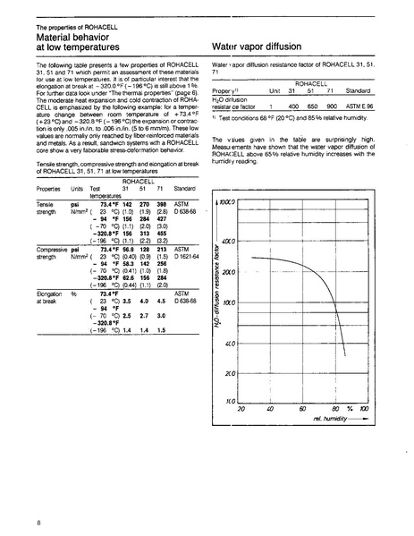File:1997 Game Manual.pdf