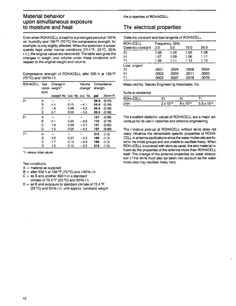 File:1997 Game Manual.pdf