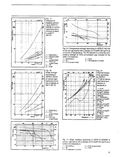 File:1997 Game Manual.pdf