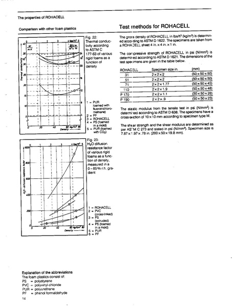 File:1997 Game Manual.pdf