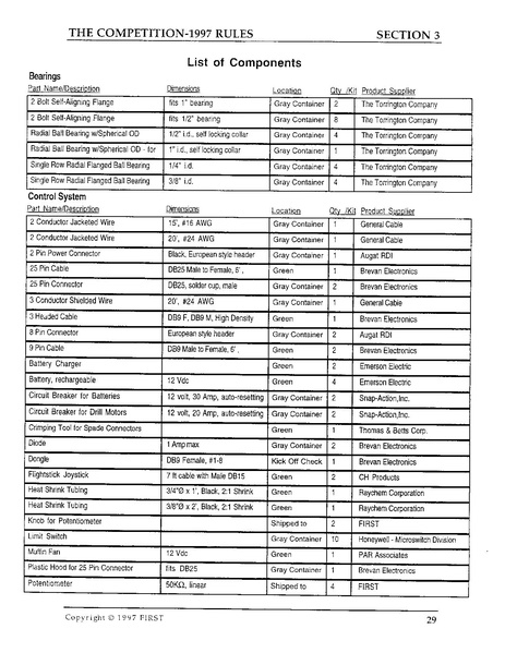 File:1997 Game Manual.pdf