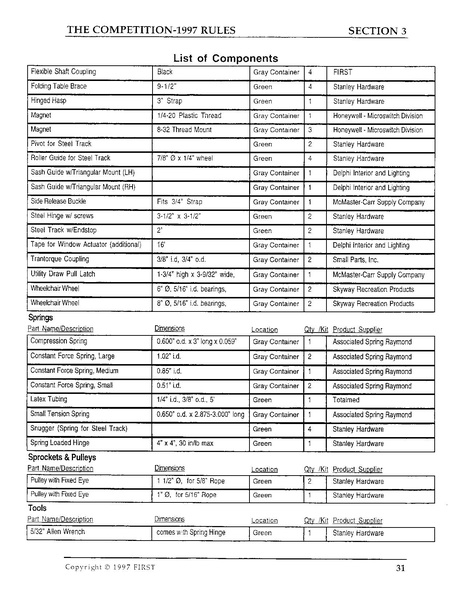 File:1997 Game Manual.pdf