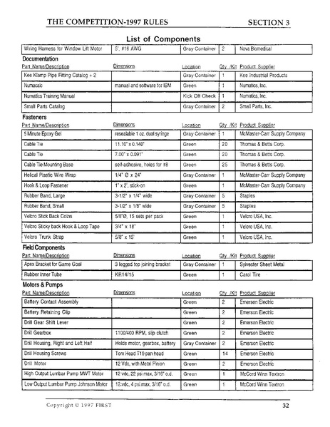 File:1997 Game Manual.pdf