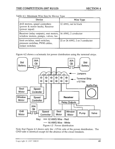 File:1997 Game Manual.pdf