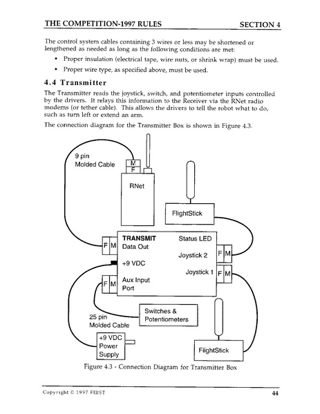 File:1997 Game Manual.pdf