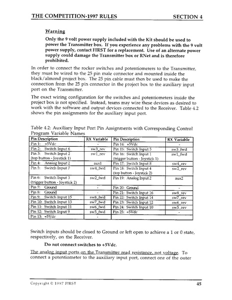 File:1997 Game Manual.pdf